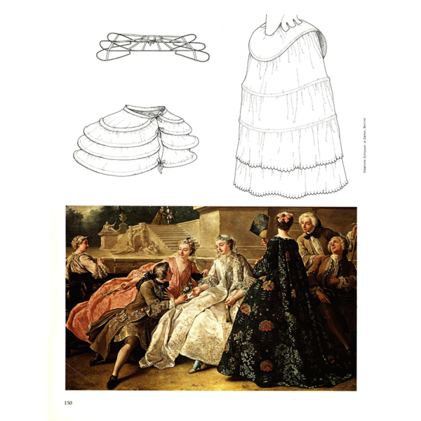 A History of Fashion - Interior page 3