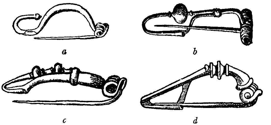Fig. 9, a-d.—Fibula of the La Tène period, showing the development of the reflexed terminal, and the bilateral spring.