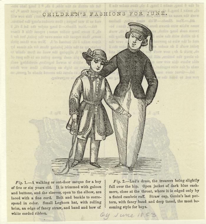 1850-1859 | Fashion History Timeline