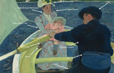 1893-94 – Mary Cassatt, The Boating Party | Fashion History Timeline