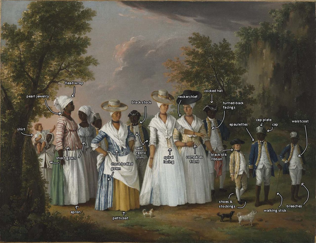 1770-96 – Agostino Brunias, Free Women of Color with Their